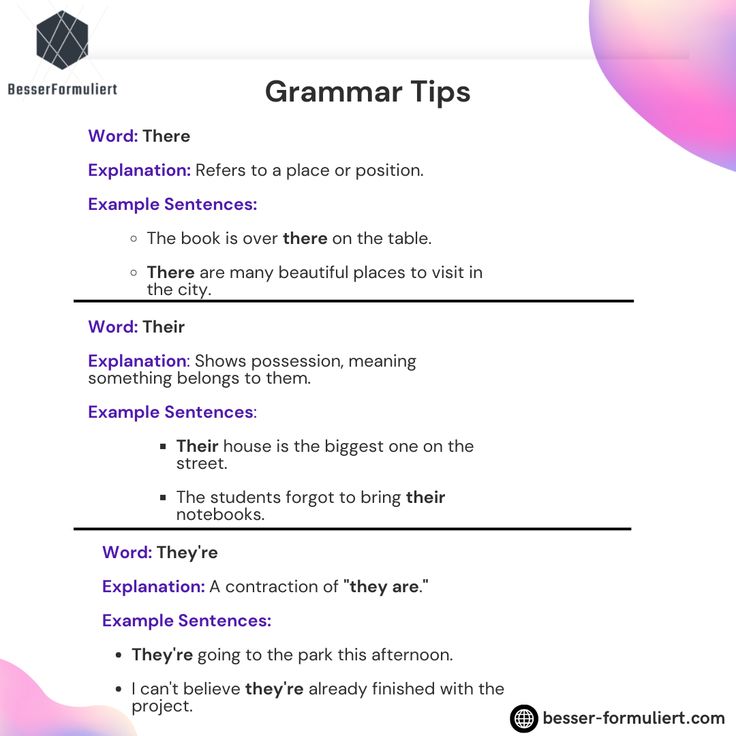 Grammar Tips - Infosheet